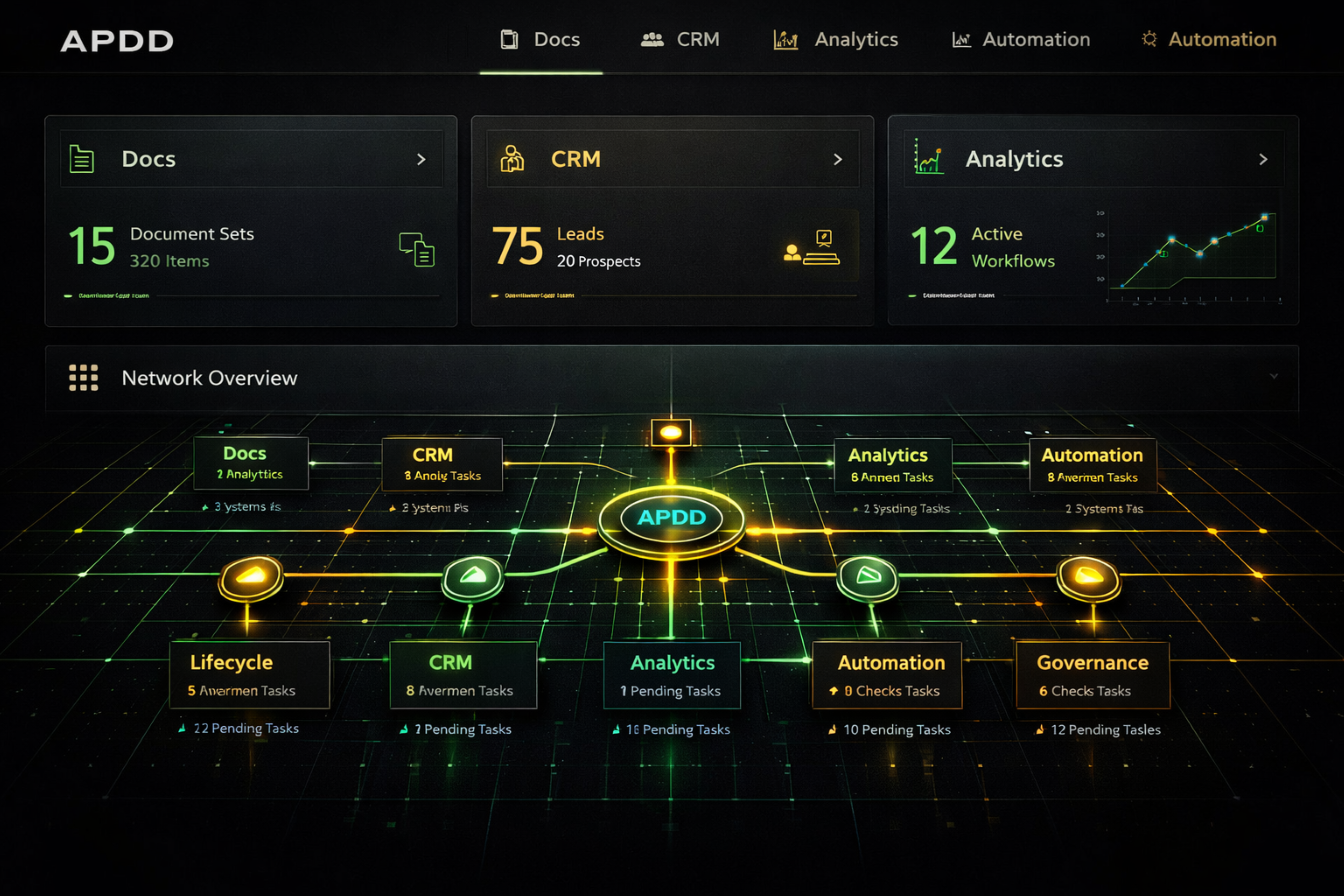 Affiliate standards, positioning, and qualification